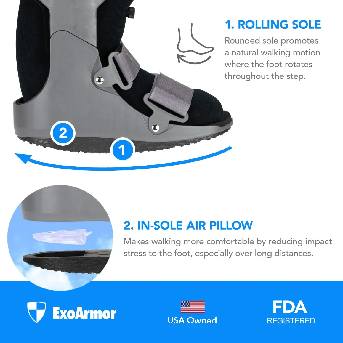 Superlight Walking Boot for Sprained Ankle, Foot Brace for Injured Foot, Stress Fracture, Broken Foot or Plantar Fasciitis. Air Liner. Short (X-Large)