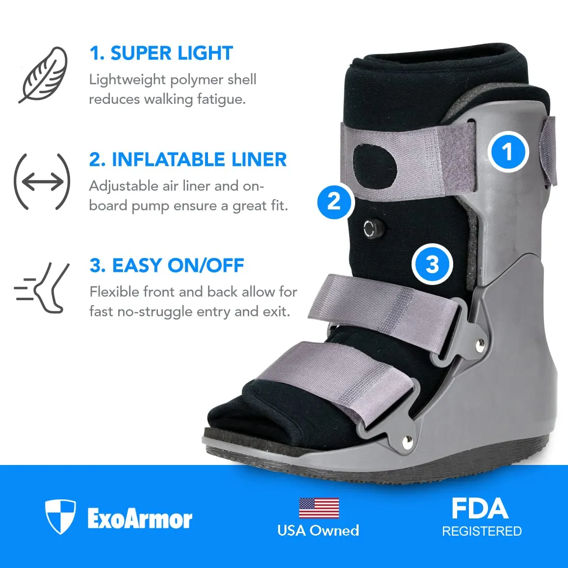 Superlight Walking Boot for Sprained Ankle, Foot Brace for Injured Foot, Stress Fracture, Broken Foot or Plantar Fasciitis. Air Liner. Short (X-Large)
