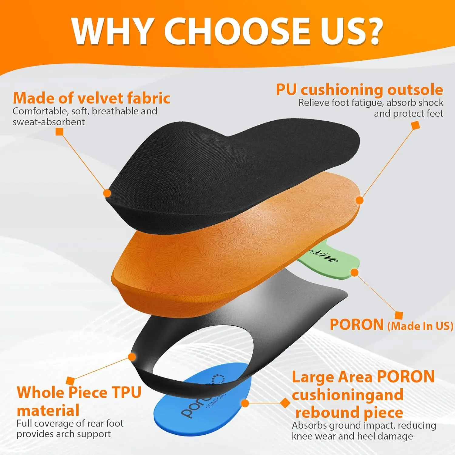 Work Boot Insoles for Standing All Day, High Arch Support Orthotic Shoe Inserts Relief Plantar Fasciitis, Flat Feet, Achilles Tendonitis - Women Men Memory Foam Cloud Step Gel Insoles -M(Men's 8-9)